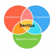 devops